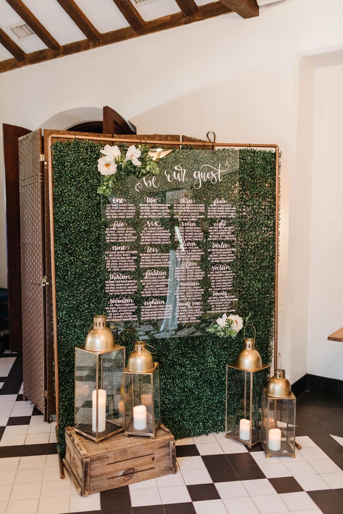 A place list at a wedding