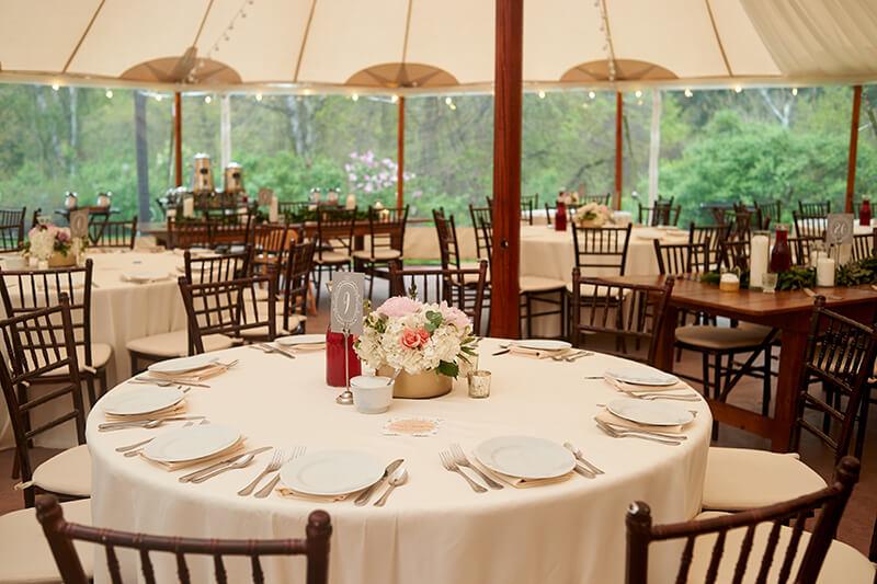 Event table settings