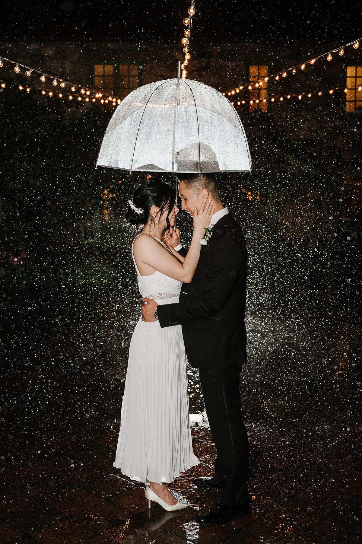 Couple under umbrella in the rain at night, elegantly dressed.